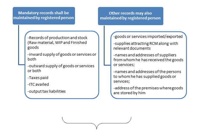 services/Picture1_C2m3otD.png