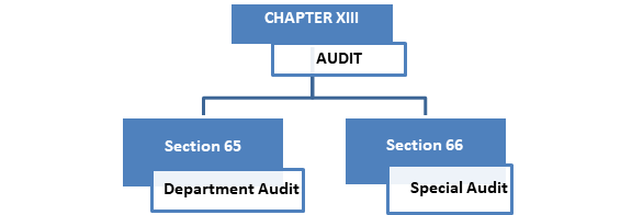 services/Picture2.png